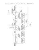 LOW COMPLEXITY ALL-DIGITAL PIM COMPENSATOR diagram and image