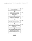 LOW COMPLEXITY ALL-DIGITAL PIM COMPENSATOR diagram and image