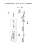 LOW COMPLEXITY ALL-DIGITAL PIM COMPENSATOR diagram and image