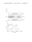 ADAPTIVE FILTER AND METHOD OF ADAPTIVE FILTERING diagram and image