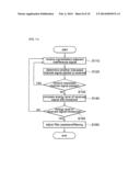 ADAPTIVE FILTER AND METHOD OF ADAPTIVE FILTERING diagram and image