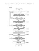 ADAPTIVE FILTER AND METHOD OF ADAPTIVE FILTERING diagram and image