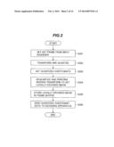 VIDEO ENCODING AND DECODING APPARATUS, METHOD, AND SYSTEM diagram and image