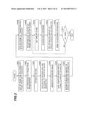 VIDEO ENCODING AND DECODING APPARATUS, METHOD, AND SYSTEM diagram and image