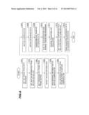 VIDEO ENCODING AND DECODING APPARATUS, METHOD, AND SYSTEM diagram and image