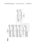 VIDEO ENCODING AND DECODING APPARATUS, METHOD, AND SYSTEM diagram and image