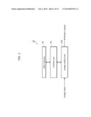 STREAM GENERATION APPARATUS AND STREAM GENERATION METHOD diagram and image