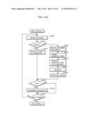 STREAM GENERATION APPARATUS AND STREAM GENERATION METHOD diagram and image