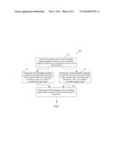 TRANSMITTING SYSTEM AND RECEIVING SYSTEM, AND TRANSMITTING METHOD AND     RECEIVING METHOD diagram and image