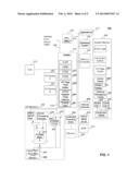 Methods and Systems for Processing Network Messages in an Accelerated     Processing Device diagram and image