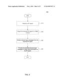 Methods and Systems for Processing Network Messages in an Accelerated     Processing Device diagram and image