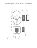 IMAGE GUIDED RADIATION THERAPY diagram and image