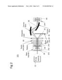 IMAGE GUIDED RADIATION THERAPY diagram and image