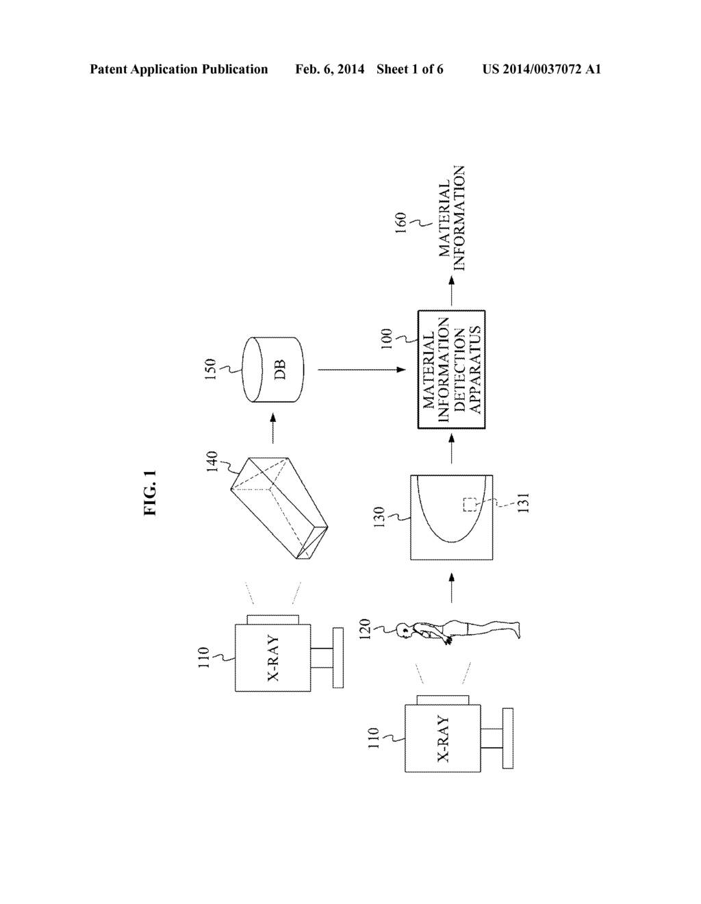 INFORMATION DETECTION APPARATUS, PHANTOM INFORMATION RECORDING APPARATUS     AND OPERATION METHOD THEREOF - diagram, schematic, and image 02