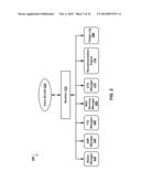 Preloading Contextual Information for Applications Using a Conversation     Assistant diagram and image