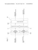 CRYPTOGRAPHIC METHOD, CRYPTOGRAPHIC DEVICE, AND CRYPTOGRAPHIC PROGRAM diagram and image