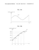 BIOMETRIC AUTHENTICATION APPARATUS, BIOMETRIC AUTHENTICATION METHOD AND     RECORDING MEDIUM diagram and image