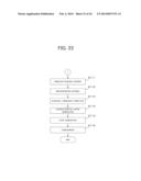 BIOMETRIC AUTHENTICATION APPARATUS, BIOMETRIC AUTHENTICATION METHOD AND     RECORDING MEDIUM diagram and image