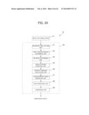 BIOMETRIC AUTHENTICATION APPARATUS, BIOMETRIC AUTHENTICATION METHOD AND     RECORDING MEDIUM diagram and image