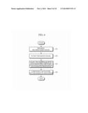 APPARATUS AND METHOD FOR ANALYZING LESIONS IN MEDICAL IMAGE diagram and image