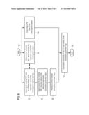 METHOD FOR MOVEMENT-AVERAGED ATTENUATION CORRECTION AND MAGNETIC RESONANCE     SYSTEM diagram and image