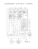 DEFECT REVIEW METHOD AND APPARATUS diagram and image