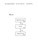 SETTING AN OPERATING-SYSTEM COLOR USING A PHOTOGRAPH diagram and image