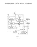 Methods and Systems for Estimation of Additive Noise diagram and image