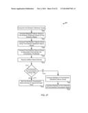 Methods and Systems for Estimation of Additive Noise diagram and image