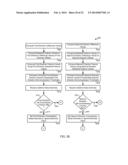 Methods and Systems for Estimation of Additive Noise diagram and image