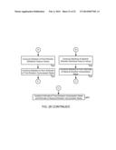 Methods and Systems for Estimation of Additive Noise diagram and image