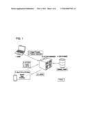 Image Recognition System in a Cloud Environment diagram and image