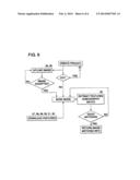 Image Recognition System in a Cloud Environment diagram and image