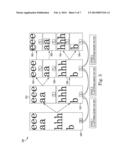 SYMBOL COMPRESSION USING CONDITIONAL ENTROPY ESTIMATION diagram and image