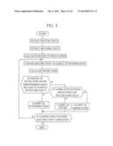 IMAGE PROCESSING METHOD AND DEVICE diagram and image