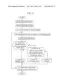 IMAGE PROCESSING METHOD AND DEVICE diagram and image