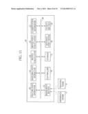 IMAGE PROCESSING METHOD AND DEVICE diagram and image