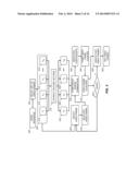 IDENTIFYING KEY FRAMES USING GROUP SPARSITY ANALYSIS diagram and image