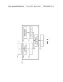 IDENTIFYING KEY FRAMES USING GROUP SPARSITY ANALYSIS diagram and image