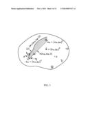 METHOD AND SYSTEM FOR DIRECT STRAIN IMAGING diagram and image