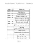 METHOD AND SYSTEM FOR DIRECT STRAIN IMAGING diagram and image