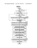 IMAGING APPARATUS, FLASH DEVICE, AND CONTROL METHOD THEREOF diagram and image