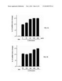 IL-25 Treatment of Obesity and Metabolic Disorders diagram and image