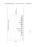 METHODS TO DIAGNOSE AND IMMUNIZE AGAINST THE VIRUS CAUSING HUMAN MERKEL     CELL CARCINOMA diagram and image