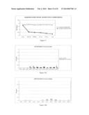 METHODS TO DIAGNOSE AND IMMUNIZE AGAINST THE VIRUS CAUSING HUMAN MERKEL     CELL CARCINOMA diagram and image