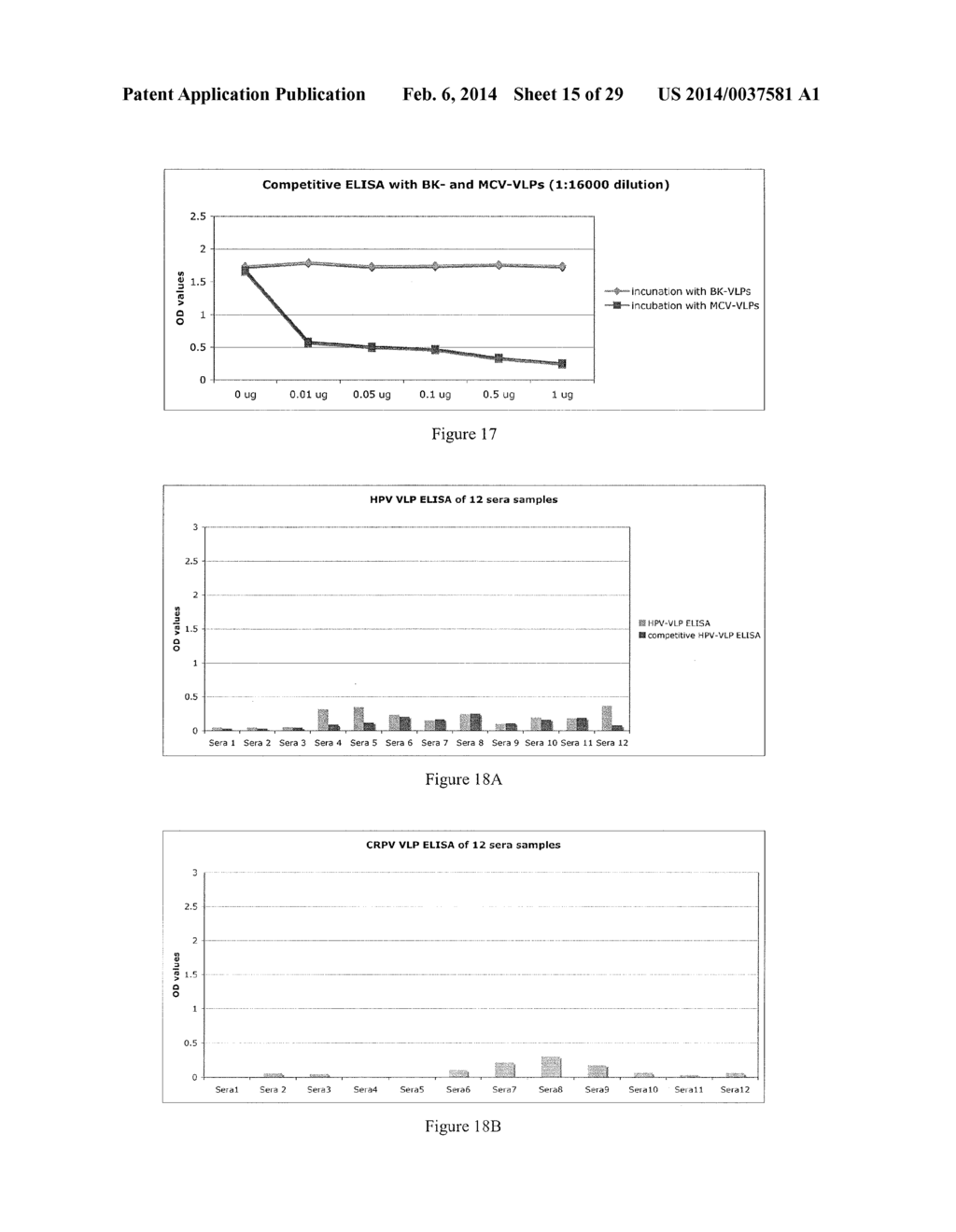 METHODS TO DIAGNOSE AND IMMUNIZE AGAINST THE VIRUS CAUSING HUMAN MERKEL     CELL CARCINOMA - diagram, schematic, and image 16