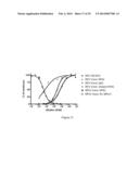 METHODS TO DIAGNOSE AND IMMUNIZE AGAINST THE VIRUS CAUSING HUMAN MERKEL     CELL CARCINOMA diagram and image