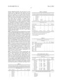 METHODS TO DIAGNOSE AND IMMUNIZE AGAINST THE VIRUS CAUSING HUMAN MERKEL     CELL CARCINOMA diagram and image