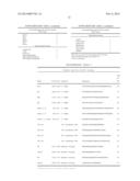 METHODS TO DIAGNOSE AND IMMUNIZE AGAINST THE VIRUS CAUSING HUMAN MERKEL     CELL CARCINOMA diagram and image