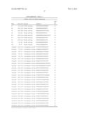 METHODS TO DIAGNOSE AND IMMUNIZE AGAINST THE VIRUS CAUSING HUMAN MERKEL     CELL CARCINOMA diagram and image